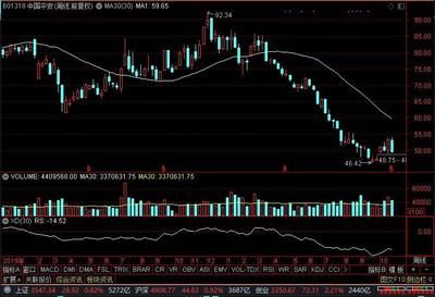 紅龍魚的飼養方法和技巧，紅龍魚喂什么能夠讓紅龍魚發色更快更美麗
