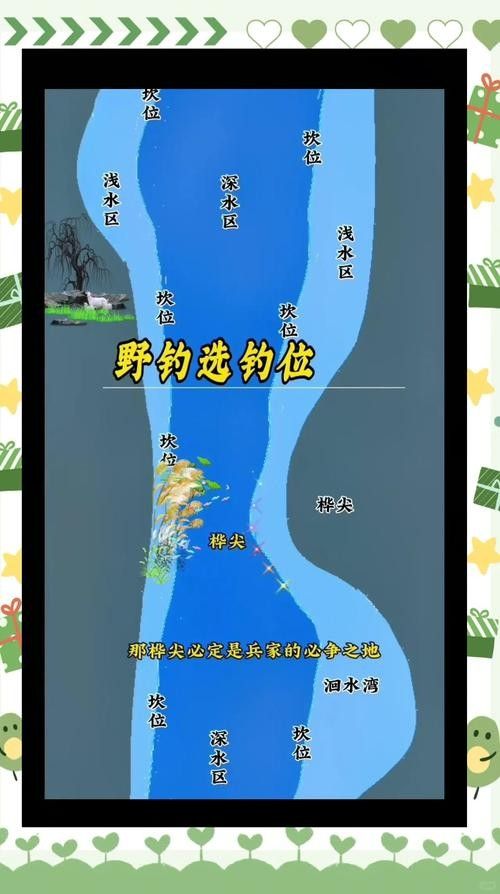 《泰拉瑞亞》中豬龍魚公爵的掉落物品有哪些？，《泰拉瑞亞》中豬龍魚公爵的掉落物品