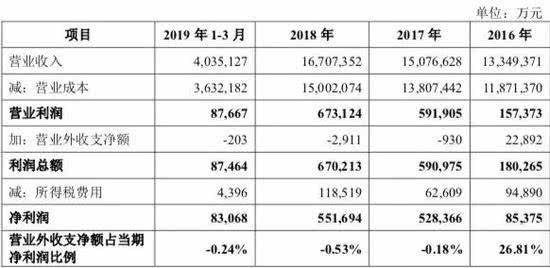 龍魚被打不吃東西是怎么回事，龍魚被打不吃東西怎么辦