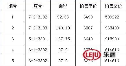 油炸水龍魚的步驟是什么油炸水龍魚的口感和味道如何，油炸水龍魚的做法