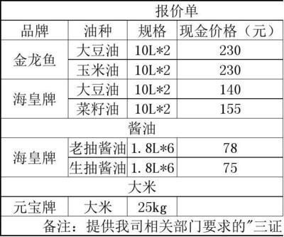 龍魚晚上撞缸是怎么回事（為什么龍魚晚上會撞缸？）