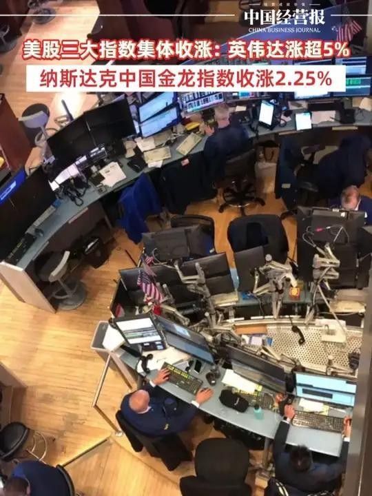 納斯達克中國金龍指數飆漲2.25%!，納斯達克中國金龍指數收漲2.25%
