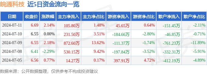 金龍魚的溫度范圍在24至28°c之間，養殖金龍魚的穩定且適宜環境，養殖金龍魚有助于金龍魚的健康生長和繁殖