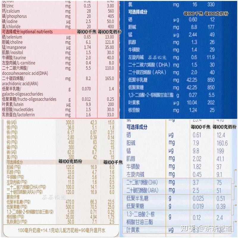 貝因美股份有限公司官網核心內容概覽貝因美概況，貝因美官網怎么樣