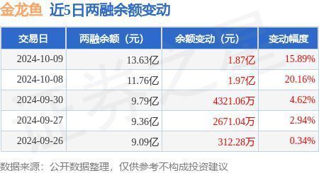 紅龍自然發(fā)色過(guò)程是天然的還是通過(guò)染色實(shí)現(xiàn)的（紅龍的自然發(fā)色過(guò)程）