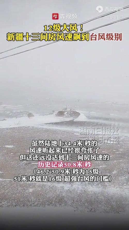新疆維吾爾自治區吉木乃縣發布大風藍色預警（吉木乃縣發布大風藍色預警） 新疆維吾爾自治區吉木乃縣發布大風藍色預警（吉木乃縣發布大風藍色預警） 觀賞魚百科 第3張