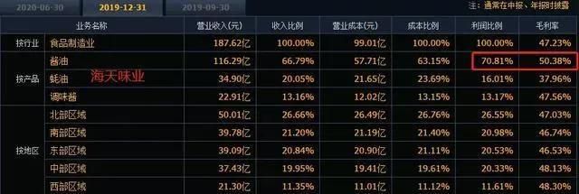 馬來西亞龍魚和新加坡龍魚的區(qū)別（馬來西亞龍魚與新加坡龍魚有何區(qū)別？）