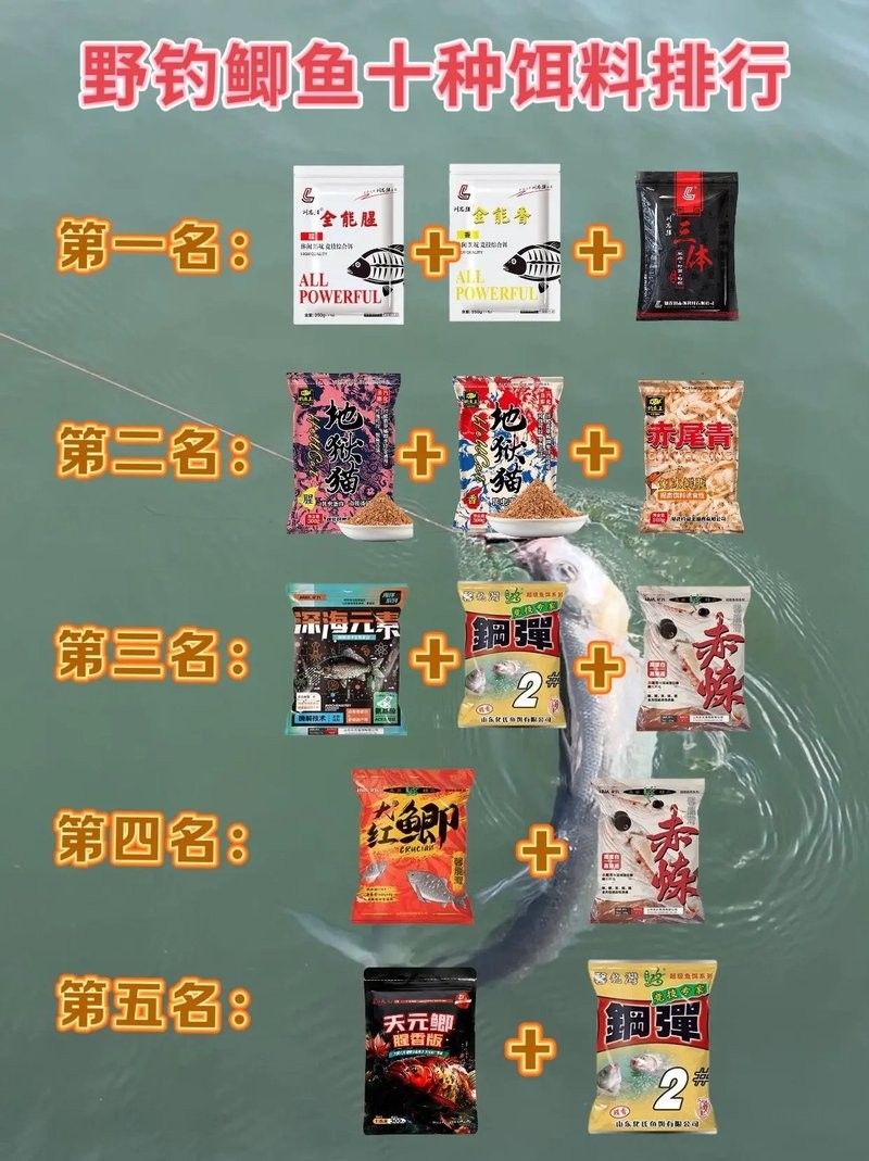 釣魚十大餌料排名靈姬馭重騎十大最受歡迎釣魚餌料排行榜（釣魚十大神餌排行榜,你用的是哪款）