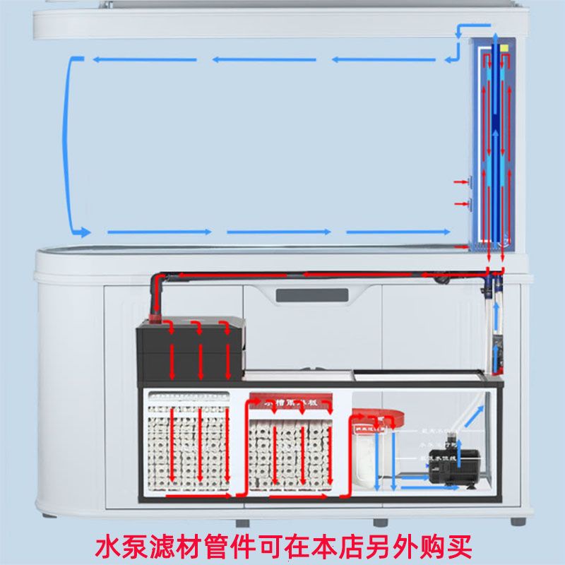 延安魚缸售后維護電話號碼查詢，（延安魚缸售后維護電話號碼查詢）