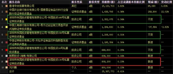 蘇州龍魚批發市場地址查詢電話（蘇州龍魚批發市場位于
