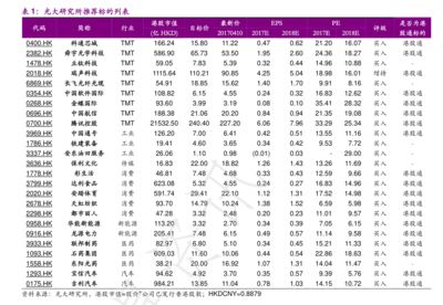 這四個屬相的人不適合養(yǎng)魚（不宜養(yǎng)魚的四個屬相）