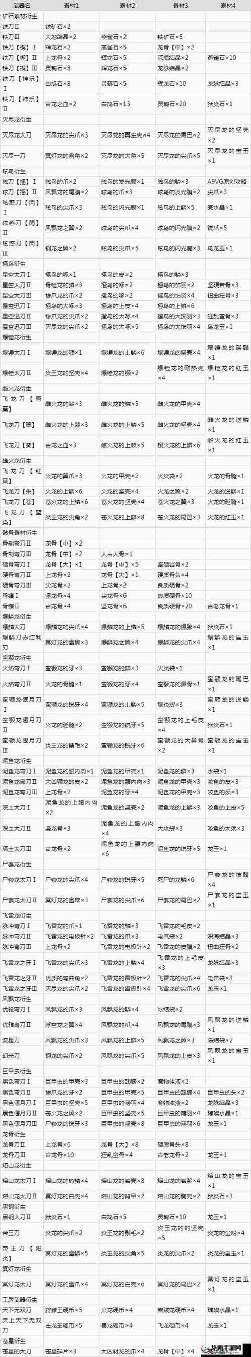 鐵甲武士最怕三個(gè)東西（《圣斗士星矢》鐵甲武士最怕三個(gè)東西圖片）