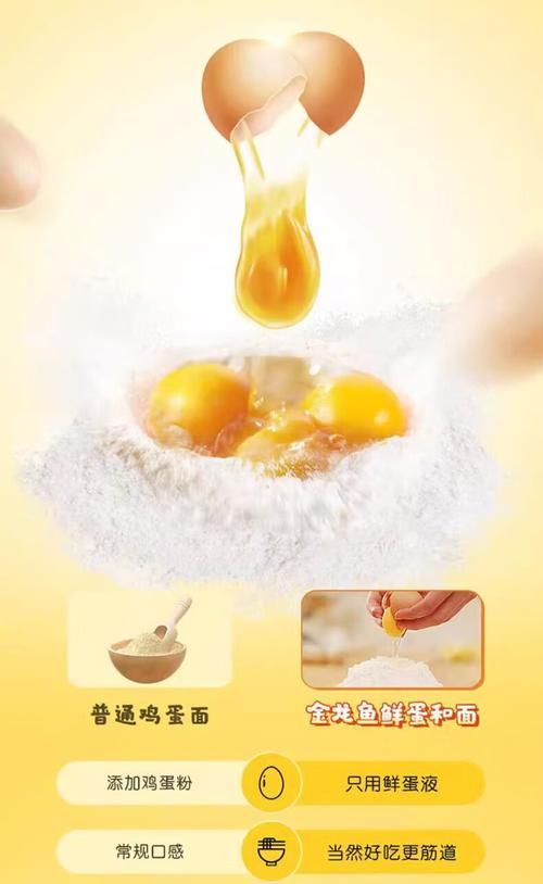 金龍魚掛面有哪些系列？（金龍魚掛面產(chǎn)品線豐富適合不同人群和烹飪場景）