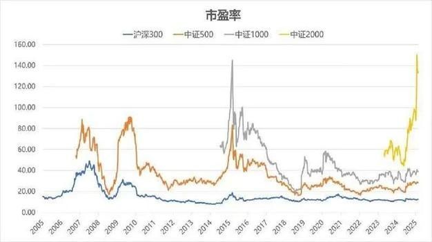 金龍魚股票的發行市盈率是什么意思?(金龍魚發行市盈率的計算) 龍魚百科 第5張 金龍魚股票的發行市盈率是什么意思?(金龍魚發行市盈率的計算) 金龍魚股票的發行市盈率是什么意思?(金龍魚發行市盈率的計算) 龍魚百科 第5張