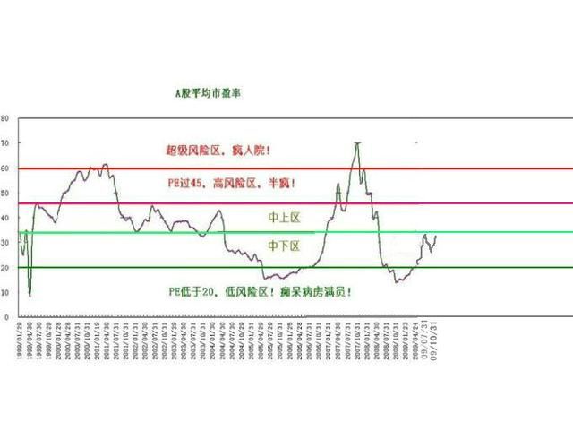 金龍魚股票的發行市盈率是什么意思?(金龍魚發行市盈率的計算) 龍魚百科 第2張 金龍魚股票的發行市盈率是什么意思?(金龍魚發行市盈率的計算) 金龍魚股票的發行市盈率是什么意思?(金龍魚發行市盈率的計算) 龍魚百科 第2張