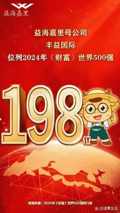 金龍魚在世界500強中的排名是多少？（《財富》世界500強榜單中的金龍魚在全球排名第26位）