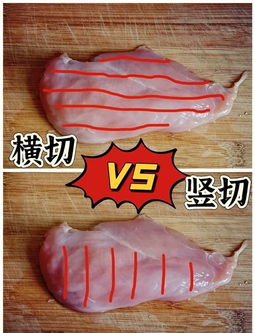 如何處理雞胸肉以適應(yīng)龍魚食用？（雞胸肉處理以適應(yīng)龍魚食用）