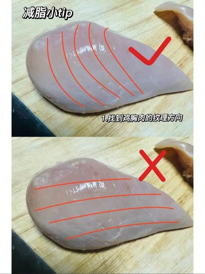 如何處理雞胸肉以適應(yīng)龍魚食用？（雞胸肉處理以適應(yīng)龍魚食用）