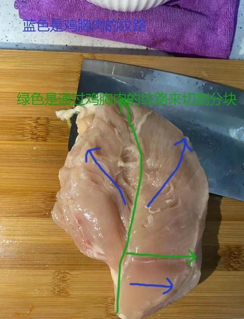 如何處理雞胸肉以適應(yīng)龍魚食用？（雞胸肉處理以適應(yīng)龍魚食用）