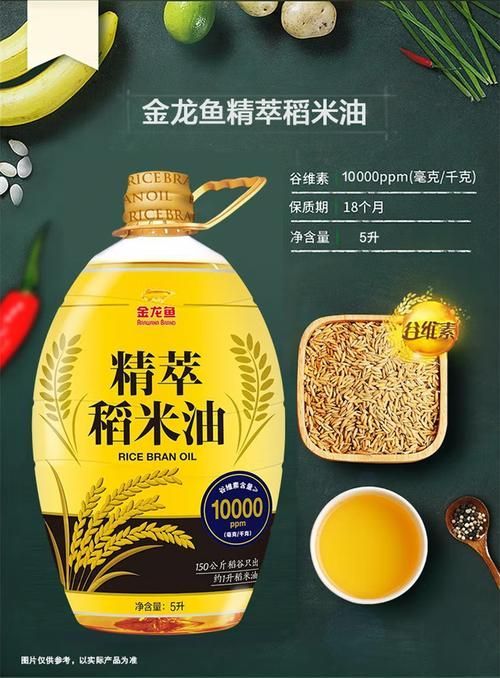 哪里可以買到正品金龍魚稻米油？（正品金龍魚稻米油購買清單）