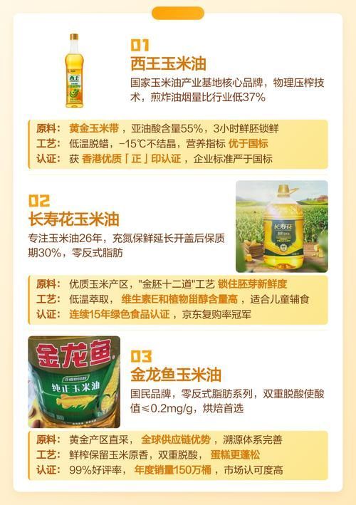 西王油和金龍魚哪個(gè)更受歡迎？（玉米油和金龍魚玉米油對(duì)比剁手黨第一癡西王玉米油對(duì)比）