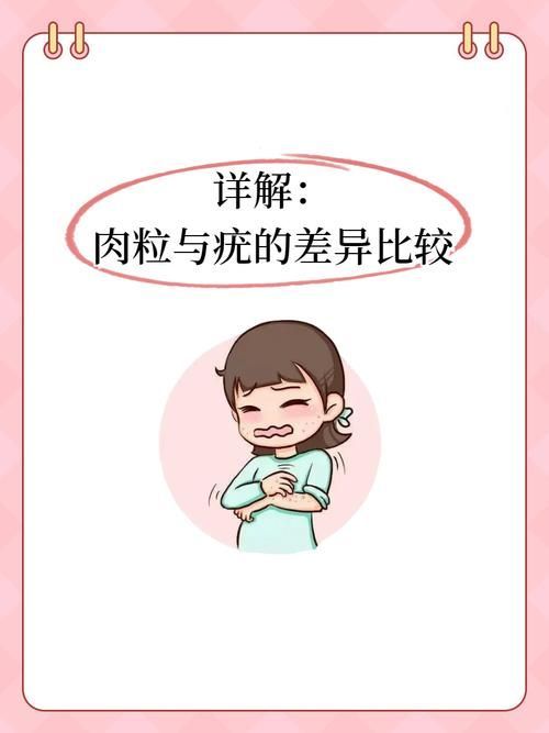 給我一張龍魚肉粒與疣的對比圖（如何區(qū)分龍魚肉粒與疣？）