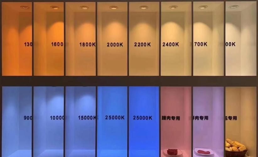 魚(yú)缸三色燈的色溫如何設(shè)置合適？