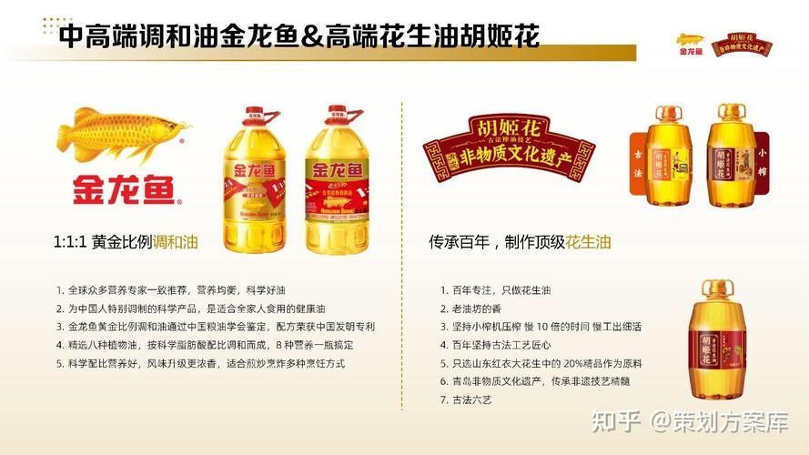胡姬花和金龍魚的市場定位有何不同？（胡姬花與金龍魚的區別）