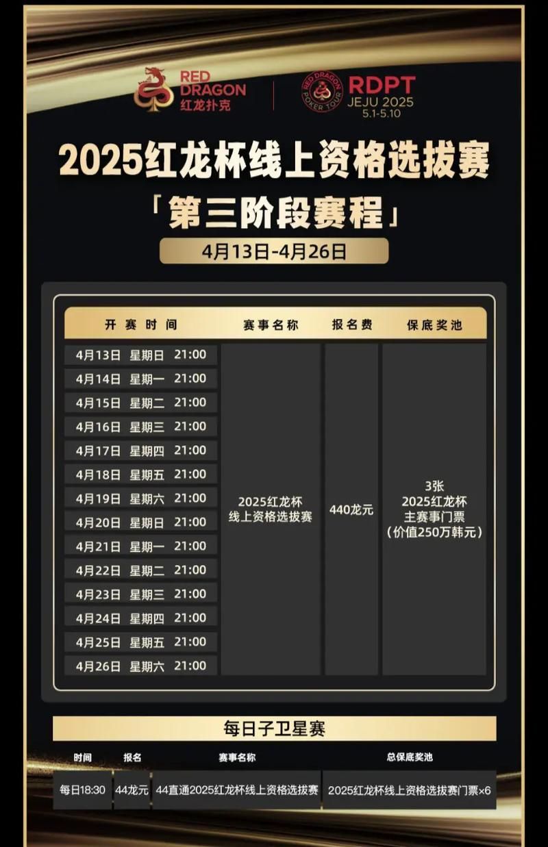 南雄龍魚的市場供應(yīng)情況如何？（南雄龍魚市場供應(yīng)數(shù)據(jù)需求詳解南雄龍魚市場供應(yīng)信息）
