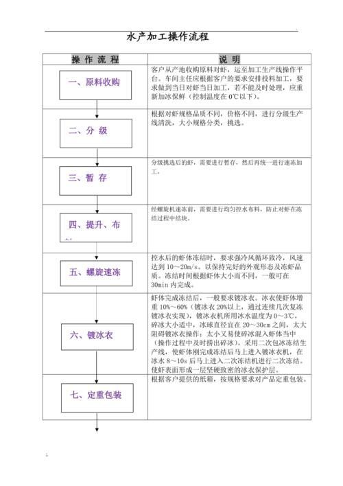 如何預防細菌性魚病的發(fā)生（如何預防細菌性魚病）