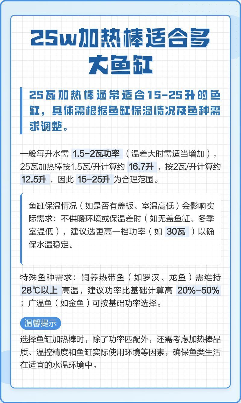 龍魚養殖需要哪些專業設備（東莞龍魚養殖龍魚養殖需要龍魚養殖設備和過濾系統）