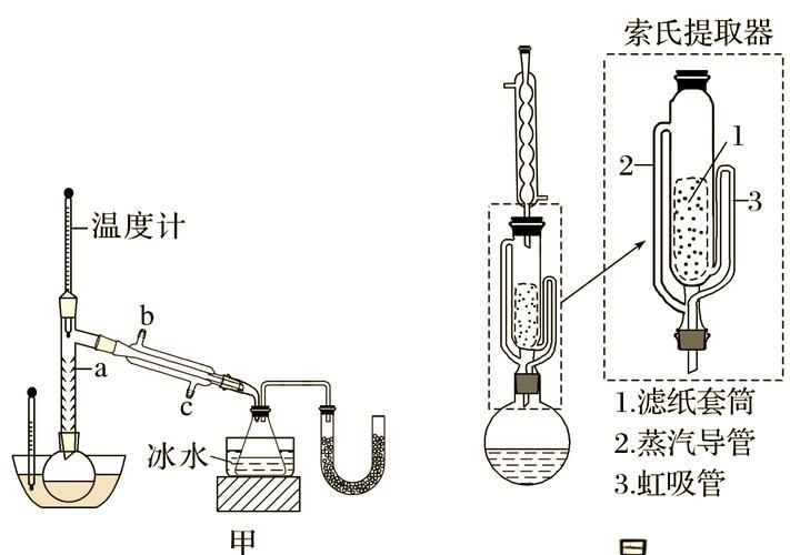 有哪些方法可以測(cè)試?yán)苯芳t龍的純度（辣椒紅龍的純度檢測(cè)）