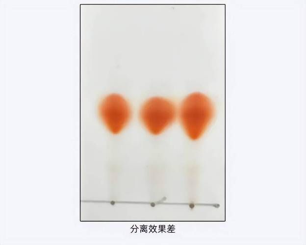有哪些方法可以測(cè)試?yán)苯芳t龍的純度（辣椒紅龍的純度檢測(cè)）