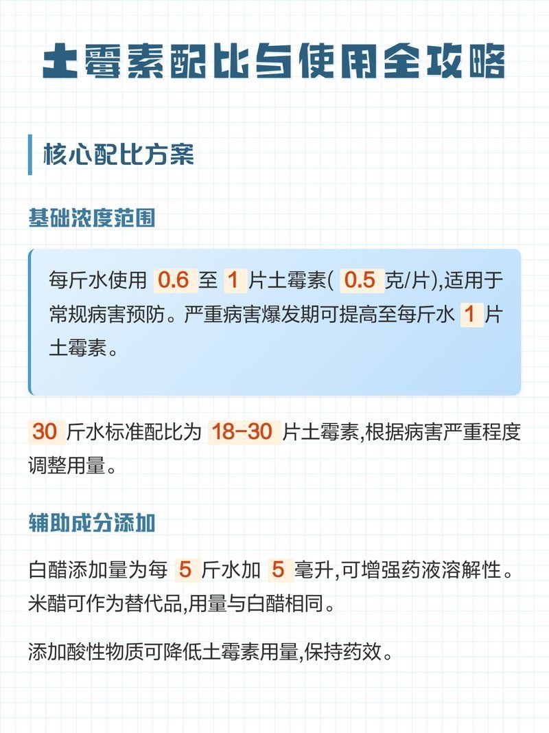 土霉素如何正確使用（關于土霉素的使用）