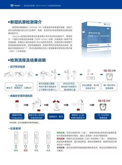 能否提供更詳細的檢測步驟（關于新冠病毒抗原自測）