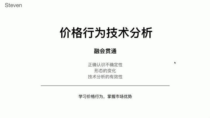 能否提供更詳細的市場價格趨勢分析（數的波峰波谷研究）