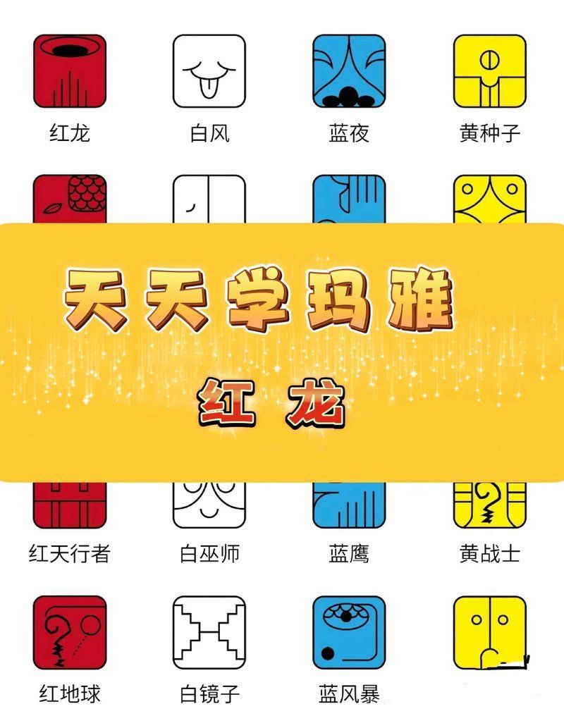 紅龍在圖騰文化中的具體象征，瑪雅圖騰紅龍全解析