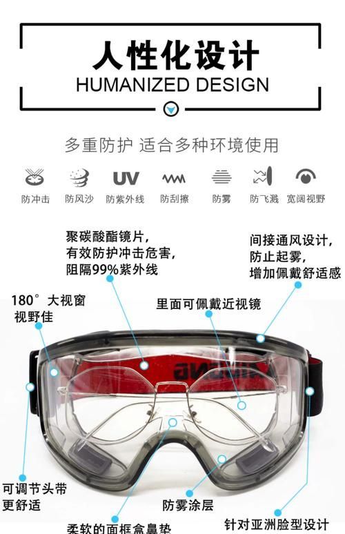 眼睛白膜如何預防，權威醫學指南（conjunctiva）眼睛白膜預防指南