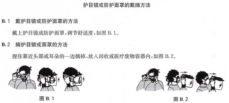 眼睛白膜如何預防，權威醫學指南（conjunctiva）眼睛白膜預防指南