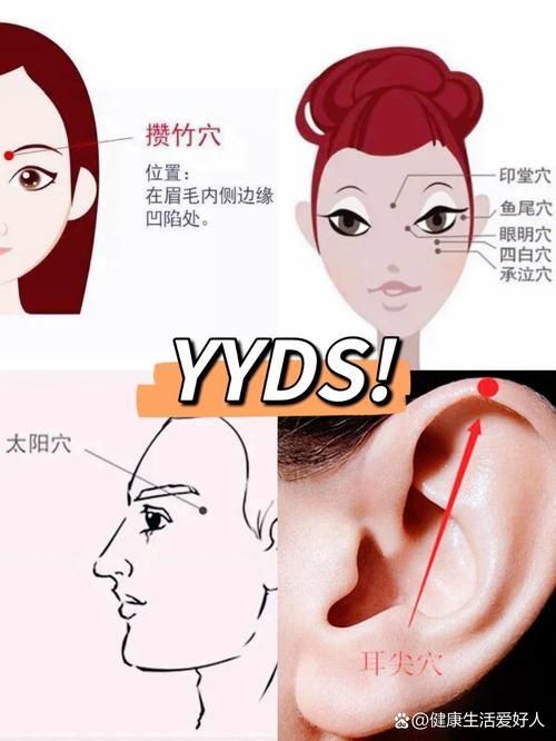 如何預防魚尾充血復發，如何預防“魚尾充血”復發