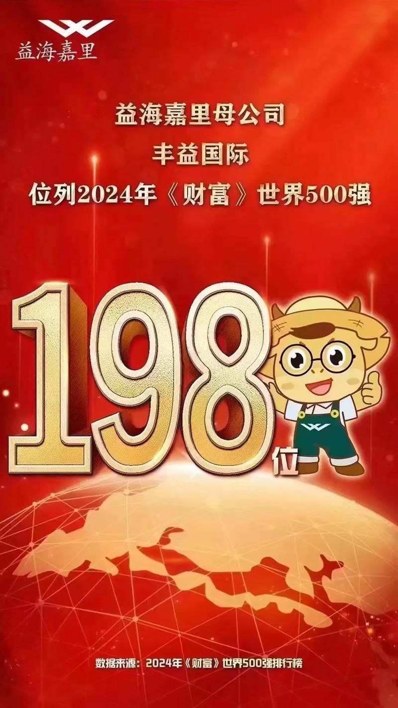 豐益國(guó)際與ADM的合作關(guān)系如何，豐益國(guó)際與adm的合作 豐益國(guó)際與ADM的合作關(guān)系如何，豐益國(guó)際與adm的合作 龍魚(yú)百科 第2張