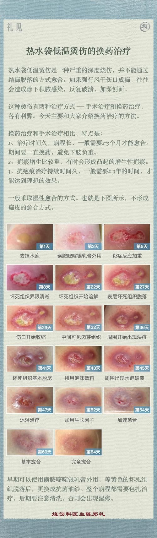 哪些藥物可以促進魚體愈合，《水產養殖用藥明白紙2025》