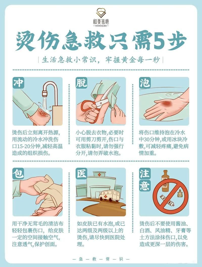 魚片燙5秒后如何處理降低風(fēng)險(xiǎn)，魚片燙5秒后如何處理以降低風(fēng)險(xiǎn)