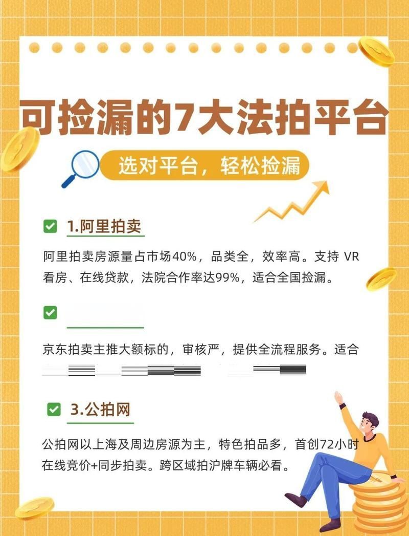 有哪些拍賣平臺適合新手，新手入門拍賣平臺推薦