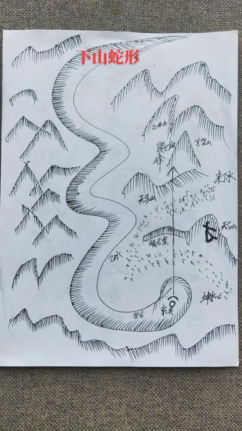 龍回頭頭朝向對照表，風水學中的“龍回頭”