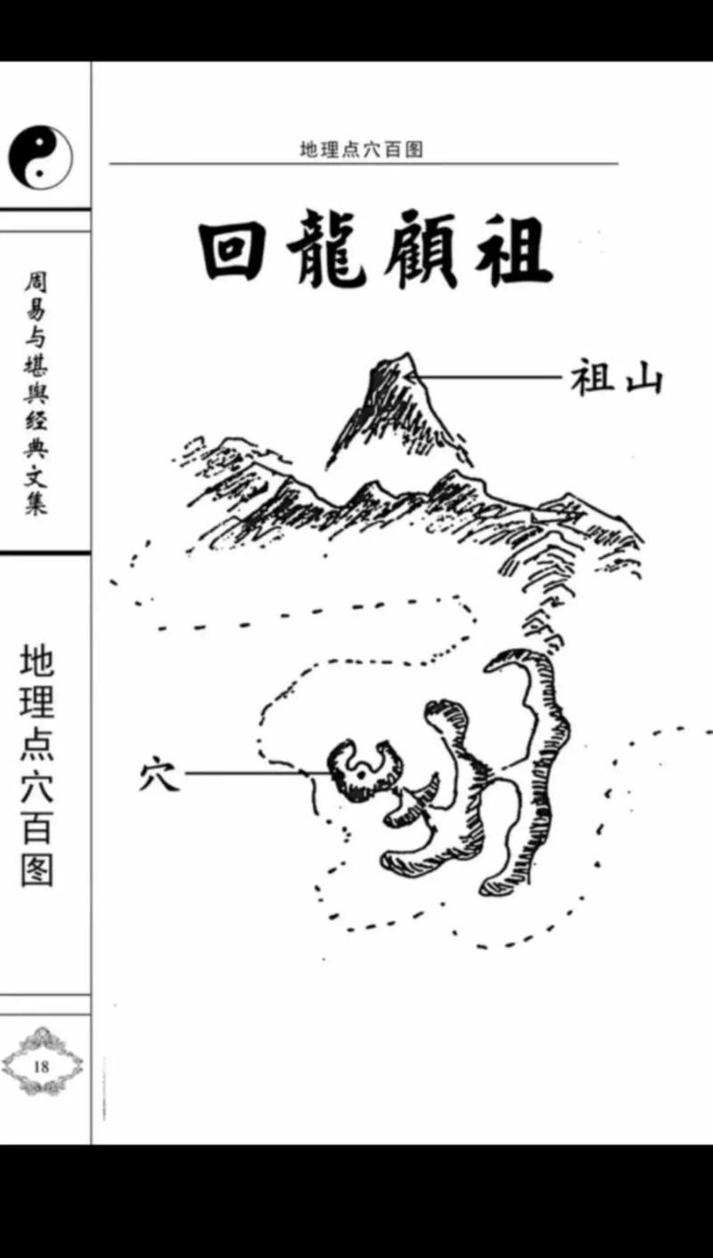 龍回頭頭朝向對照表，風水學中的“龍回頭”