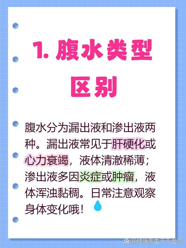 如何區(qū)分雷龍腹水和其他類型腹水，“雷龍腹水”與“血性”在口語(yǔ)中可能存在音近誤