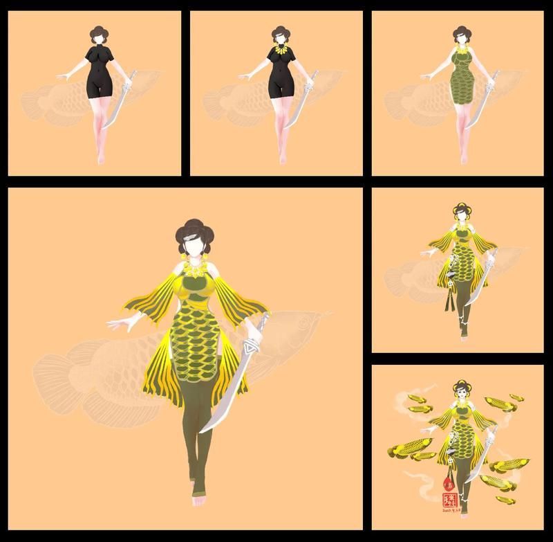 過背金龍與黃金龍區別，如何區分過背金龍和黃金龍