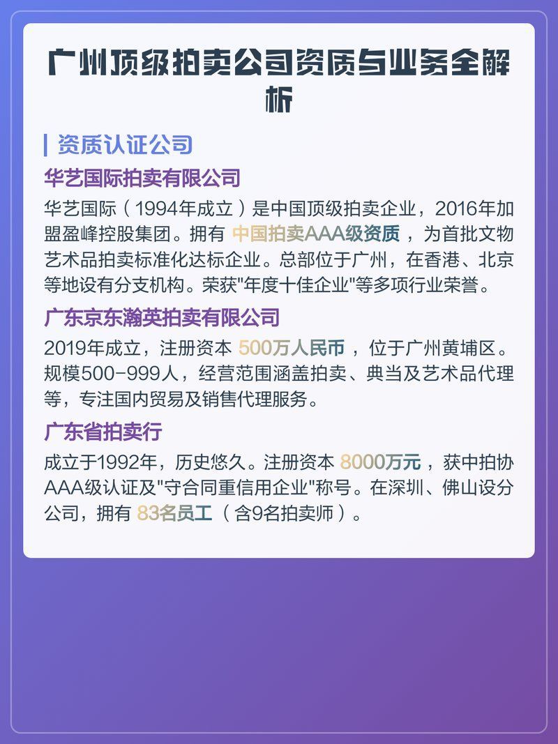 給我推薦幾家信譽良好的廣州拍賣行，廣州華藝國際拍賣有限公司德辰拍賣有限公司是什么