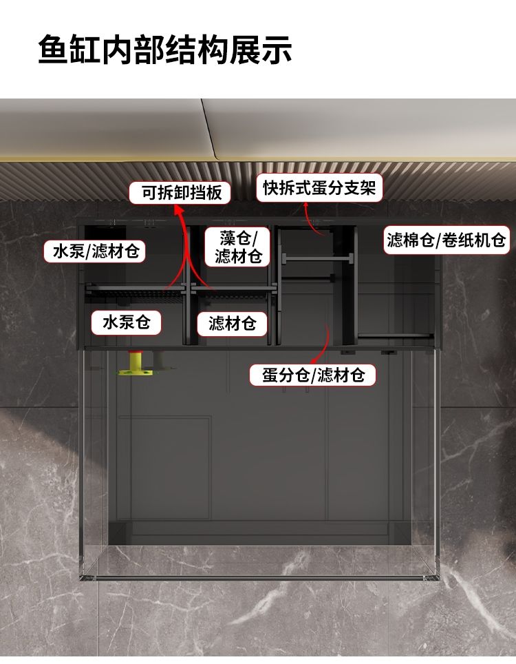 自動微換水魚缸 無需外接上水下水，泡泡鯊paopaoshark自動微換水魚缸